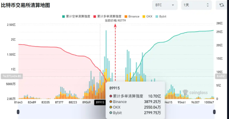 (�ĸ�ƽ̨�����)